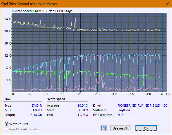 Pioneer BDR-S12J-BK / BDR-S12J-X  / BDR-212 Ultra HD Blu-ray-createdisc_12x.png