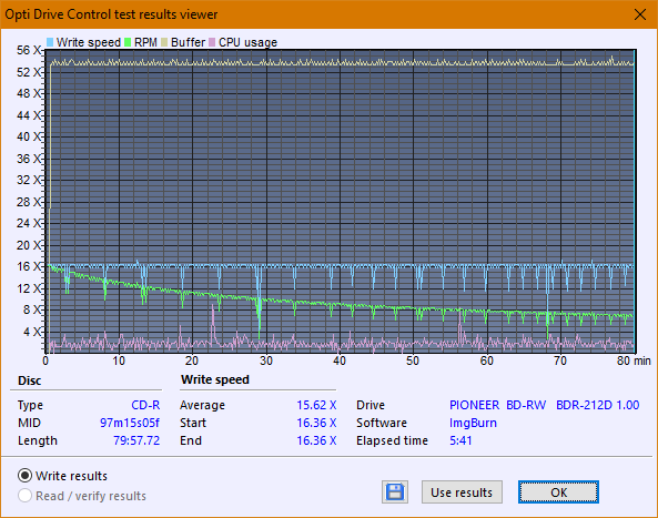 Pioneer BDR-S12J-BK / BDR-S12J-X  / BDR-212 Ultra HD Blu-ray-createdisc_16x.png