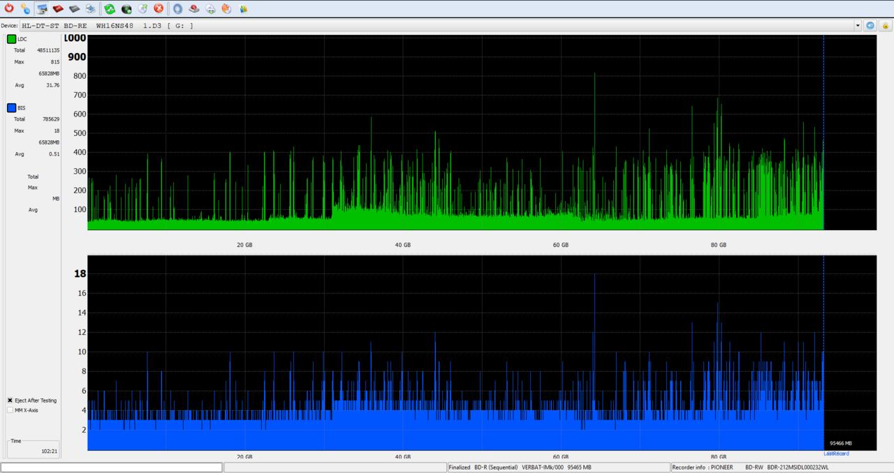 Pioneer BDR-S12J-BK / BDR-S12J-X  / BDR-212 Ultra HD Blu-ray-dq_plextools_2x_wh16ns48dup.jpg