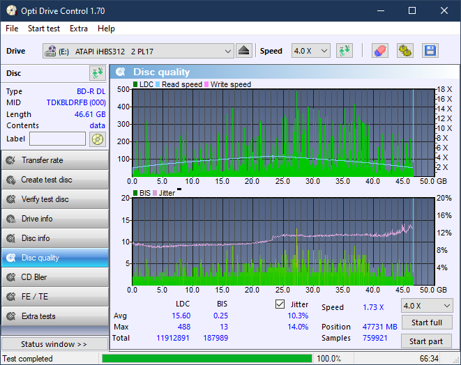 Pioneer BDR-S12J-BK / BDR-S12J-X  / BDR-212 Ultra HD Blu-ray-dq_odc170_8x_opcoff_ihbs312.png