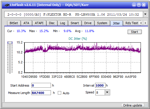 Pioneer BDR-S12J-BK / BDR-S12J-X  / BDR-212 Ultra HD Blu-ray-jitter_10x_opcoff_px-lb950sa.png