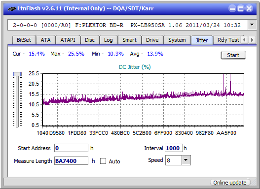 Pioneer BDR-S12J-BK / BDR-S12J-X  / BDR-212 Ultra HD Blu-ray-jitter_16x_opcoff_px-lb950sa.png