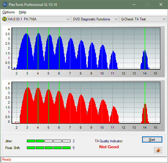 Pioneer BDR-S12J-BK / BDR-S12J-X  / BDR-212 Ultra HD Blu-ray-ta-test-middle-zone-layer-0-_4x_px-716a.png