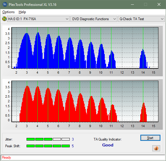 Pioneer BDR-S12J-BK / BDR-S12J-X  / BDR-212 Ultra HD Blu-ray-ta-test-outer-zone-layer-0-_4x_px-716a.png