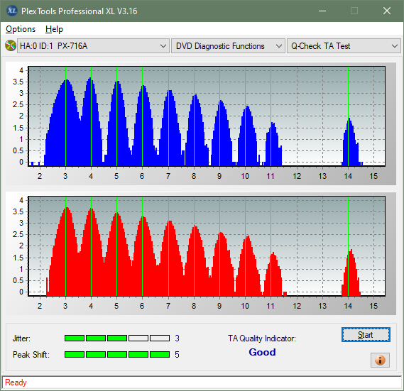 Pioneer BDR-S12J-BK / BDR-S12J-X  / BDR-212 Ultra HD Blu-ray-ta-test-outer-zone-layer-1-_4x_px-716a.png