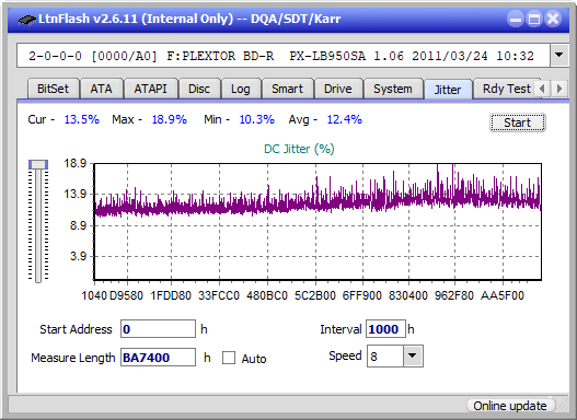 Pioneer BDR-X12JBK / BDR-X12J-UHD-jitter_2x_opcoff_px-lb950sa.png