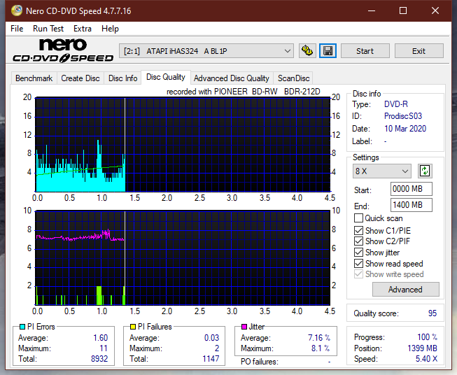 Pioneer BDR-S12J-BK / BDR-S12J-X  / BDR-212 Ultra HD Blu-ray-dq_4x_ihas324-.png
