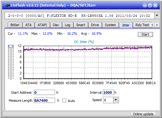 Pioneer BDR-S12J-BK / BDR-S12J-X  / BDR-212 Ultra HD Blu-ray-jitter_6x_opcoff_px-lb950sa.png