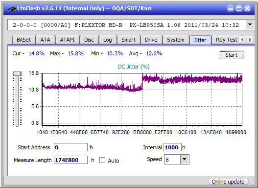 Pioneer BDR-X12JBK / BDR-X12J-UHD-jitter_2x_opcon_px-lb950sa.png