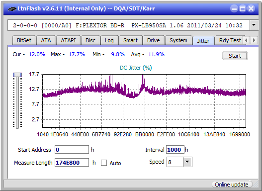 Pioneer BDR-X12JBK / BDR-X12J-UHD-jitter_4x_opcon_px-lb950sa.png