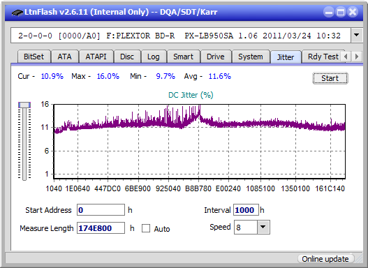 Pioneer BDR-X12JBK / BDR-X12J-UHD-jitter_6x_opcon_px-lb950sa.png