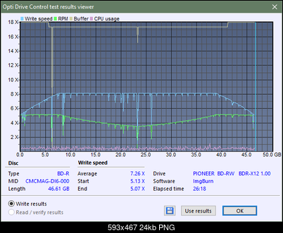 Pioneer BDR-X12JBK / BDR-X12J-UHD-createdisc_8x_opcon.png