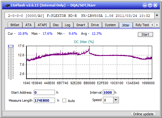 Pioneer BDR-X12JBK / BDR-X12J-UHD-jitter_8x_opcon_px-lb950sa.png