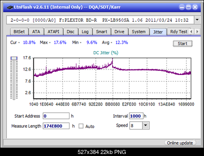 Pioneer BDR-X12JBK / BDR-X12J-UHD-jitter_8x_opcon_px-lb950sa.png