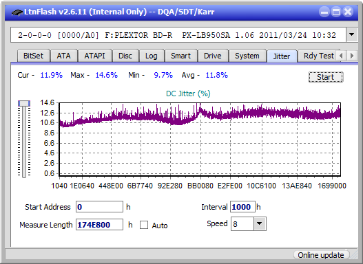 Pioneer BDR-X12JBK / BDR-X12J-UHD-jitter_2x_opcoff_px-lb950sa.png