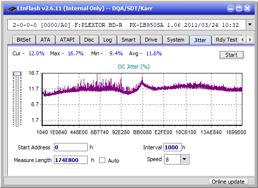 Pioneer BDR-X12JBK / BDR-X12J-UHD-jitter_4x_opcoff_px-lb950sa.png