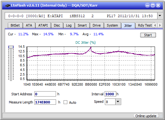 Pioneer BDR-X12JBK / BDR-X12J-UHD-jitter_6x_opcoff_ihbs312.png