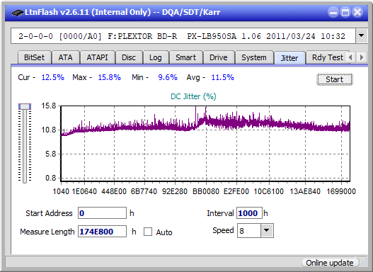 Pioneer BDR-X12JBK / BDR-X12J-UHD-jitter_6x_opcoff_px-lb950sa.png