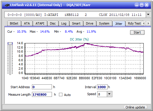 Pioneer BDR-X12JBK / BDR-X12J-UHD-jitter_8x_opcoff_ihbs112-gen1.png