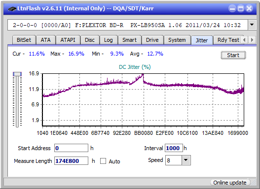 Pioneer BDR-X12JBK / BDR-X12J-UHD-jitter_8x_opcoff_px-lb950sa.png