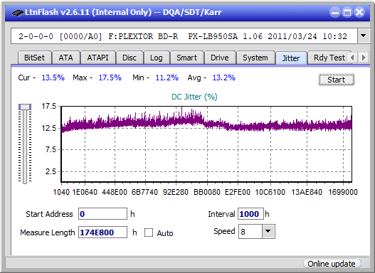 Panasonic SW-5584 2009-jitter_2x_opcon_px-lb950sa.png