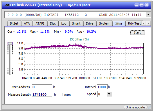 Panasonic SW-5584 2009-jitter_2x_opcoff_ihbs112-gen1.png