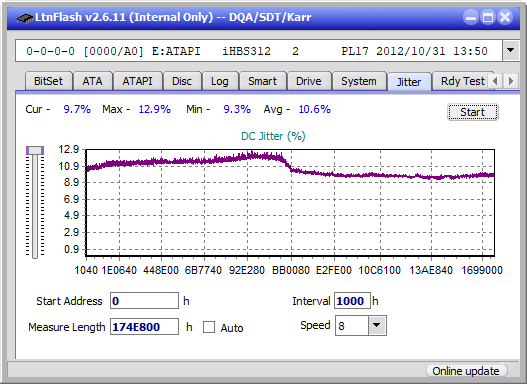 Panasonic SW-5584 2009-jitter_2x_opcoff_ihbs312.png