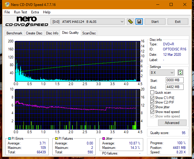 Pioneer BDR-S12J-BK / BDR-S12J-X  / BDR-212 Ultra HD Blu-ray-dq_12x_ihas124-b.png