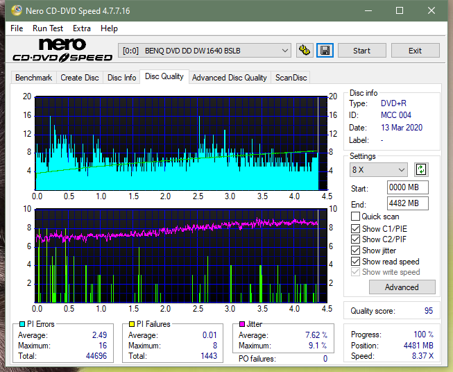 Pioneer BDR-S12J-BK / BDR-S12J-X  / BDR-212 Ultra HD Blu-ray-dq_16x_dw1640.png