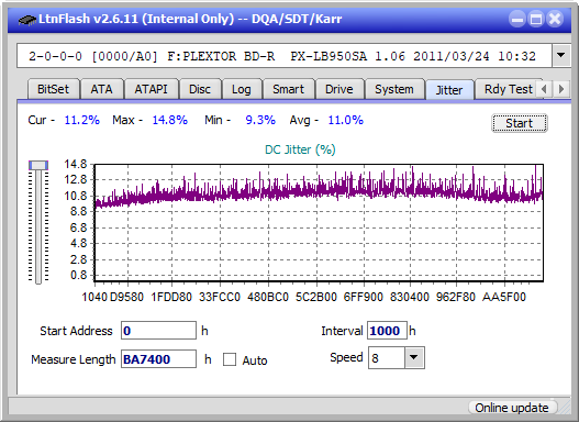 Pioneer BDR-211\S11 Ultra HD Blu-ray-jitter_2x_opcon_px-lb950sa.png