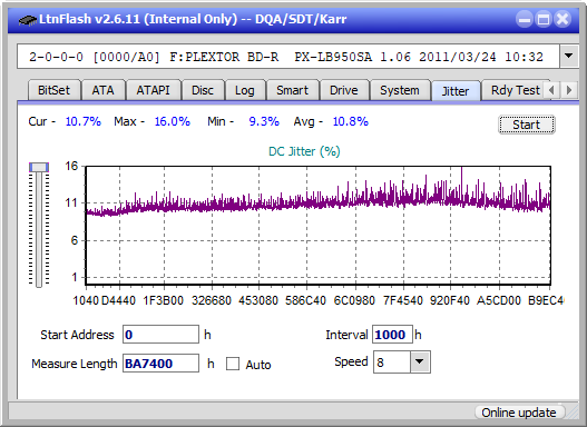 Pioneer BDR-211\S11 Ultra HD Blu-ray-jitter_4x_opcon_px-lb950sa.png