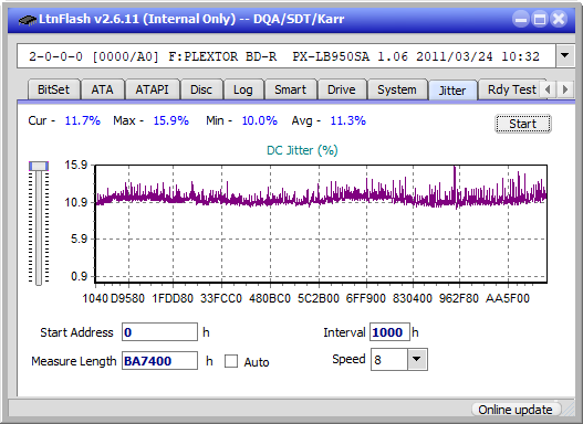 Pioneer BDR-211\S11 Ultra HD Blu-ray-jitter_10x_opcon_px-lb950sa.png