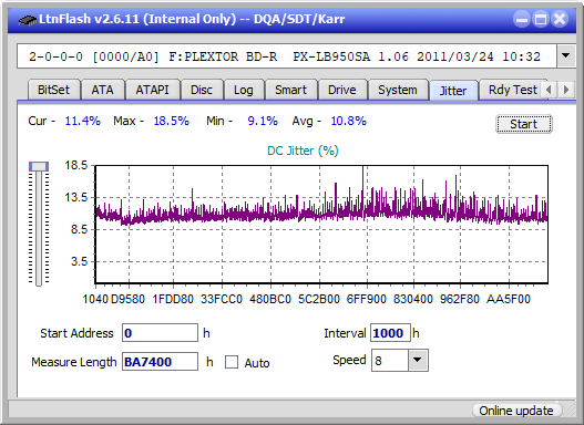 Pioneer BDR-211\S11 Ultra HD Blu-ray-jitter_2x_opcoff_px-lb950sa.png