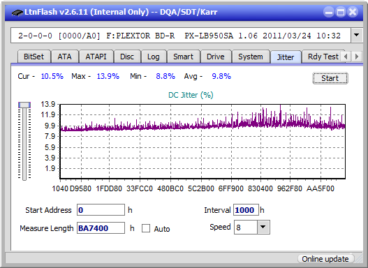 Pioneer BDR-211\S11 Ultra HD Blu-ray-jitter_4x_opcoff_px-lb950sa.png