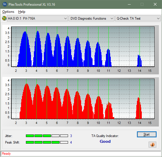 Samsung SE-506AB-ta-test-inner-zone-layer-0-_3x_px-716a.png