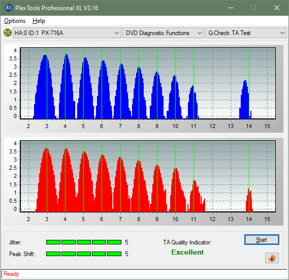 Samsung SE-506AB-ta-test-inner-zone-layer-1-_4x_px-716a.png