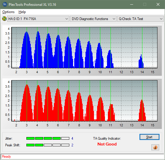 Samsung SE-506AB-ta-test-inner-zone-layer-0-_6x_px-716a.png