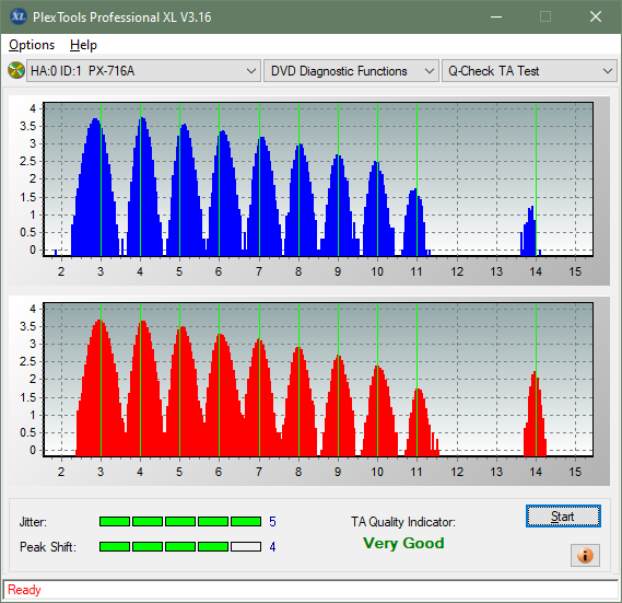 Samsung SE-506AB-ta-test-inner-zone-layer-1-_3x_px-716a.png