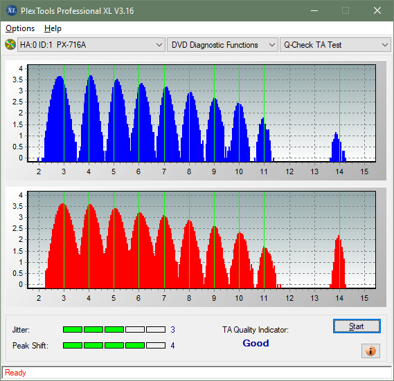 Samsung SE-506AB-ta-test-inner-zone-layer-1-_6x_px-716a.png