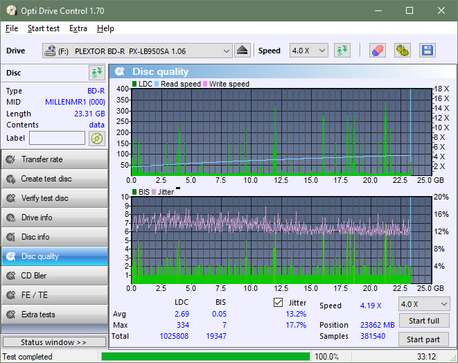 Sony BDX-S600U-dq_odc170_2x_opcon_px-lb950sa.png