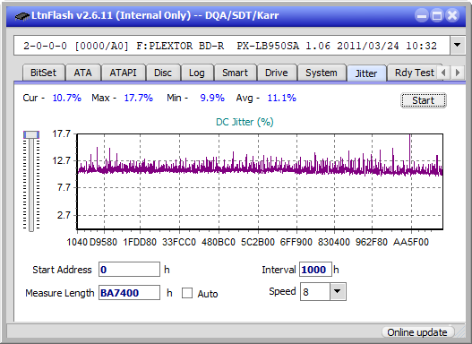 Sony BDX-S600U-jitter_2x_opcon_px-lb950sa.png