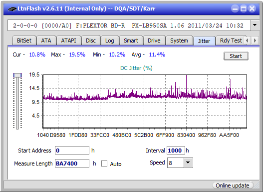 Sony BDX-S600U-jitter_4x_opcon_px-lb950sa.png