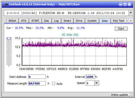 Sony BDX-S600U-jitter_2x_opcoff_px-lb950sa.png