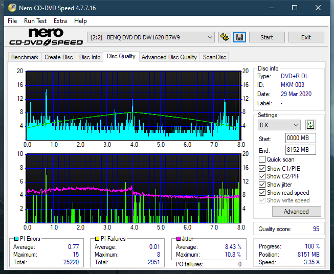 Samsung SE-506BB-dq_4x_dw1620.png