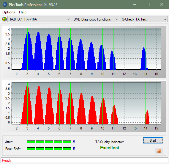 Samsung SE-506BB-ta-test-inner-zone-layer-1-_4x_px-716a.png