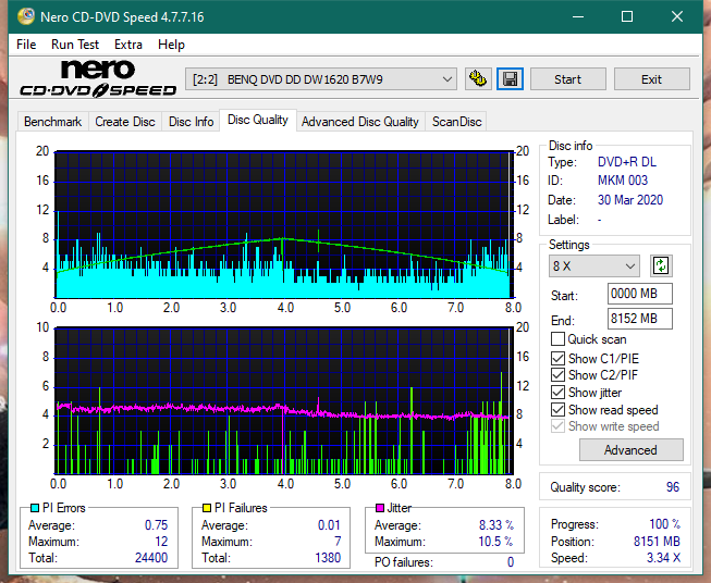 Samsung SE-506CB USB-dq_3x_dw1620.png