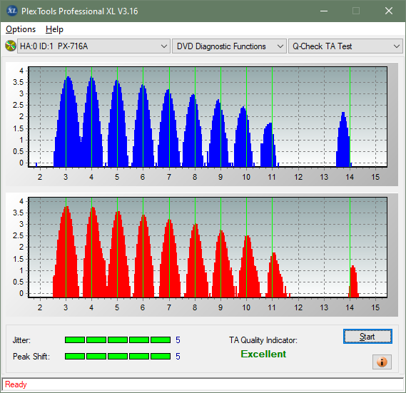 Samsung SE-506CB USB-ta-test-inner-zone-layer-1-_3x_px-716a.png