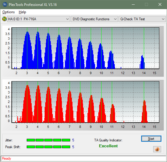 Samsung SE-506CB USB-ta-test-middle-zone-layer-1-_3x_px-716a.png