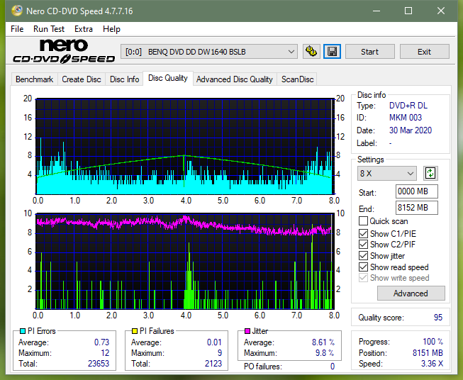 Samsung SE-506CB USB-dq_4x_dw1640.png