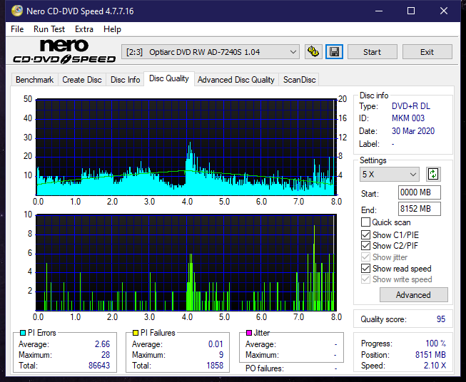 Samsung SE-506CB USB-dq_4x_ad-7240s.png